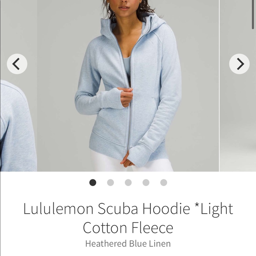 ISO NOT SELLING